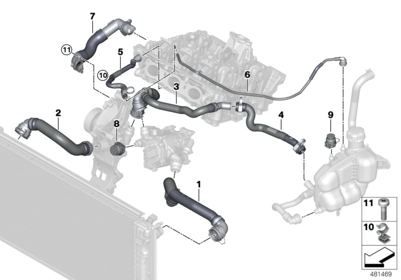 Cooling system coolant hoses