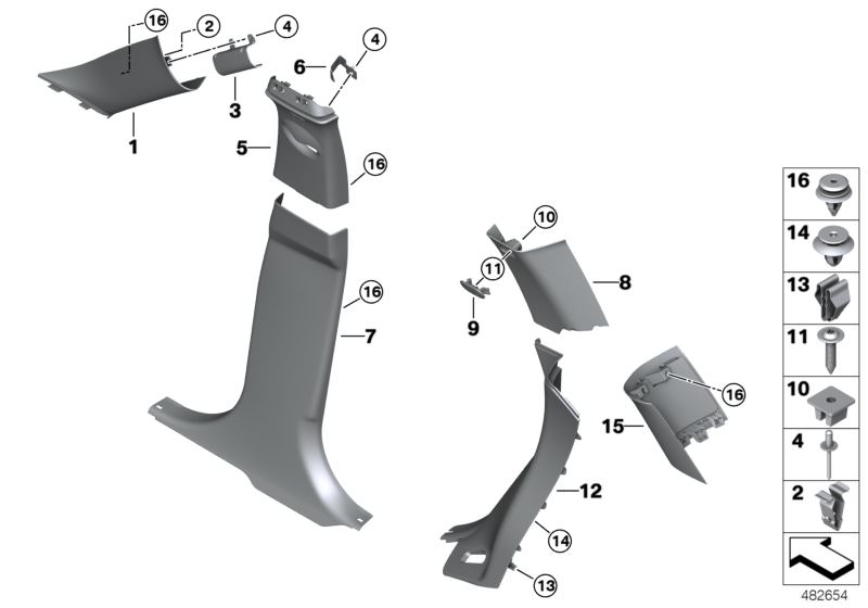 Trim panel A- / B- / C- / D-Column