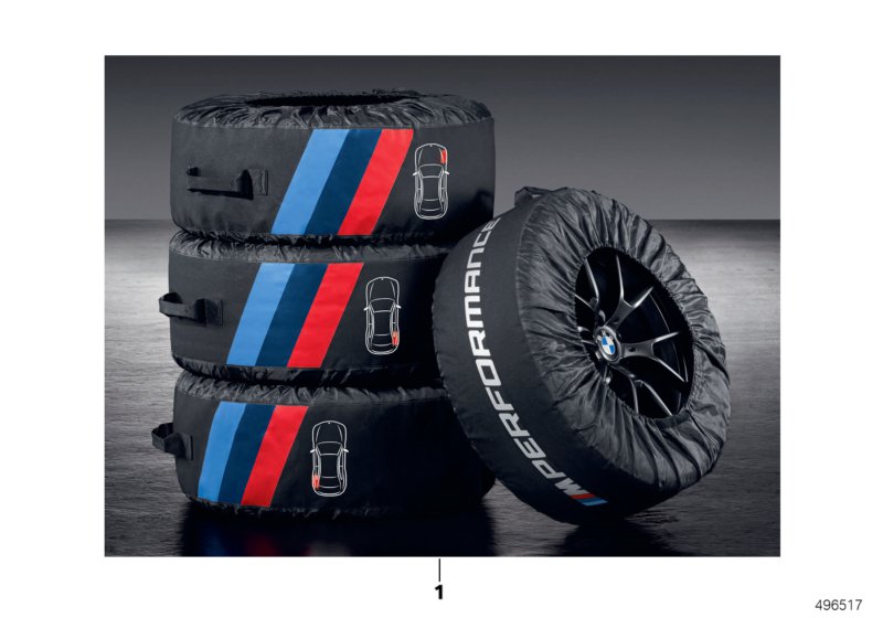 Picture board M Performance tyre bags for the BMW 5 Series models  Original BMW spare parts from the electronic parts catalog (ETK) for BMW motor vehicles (car) 