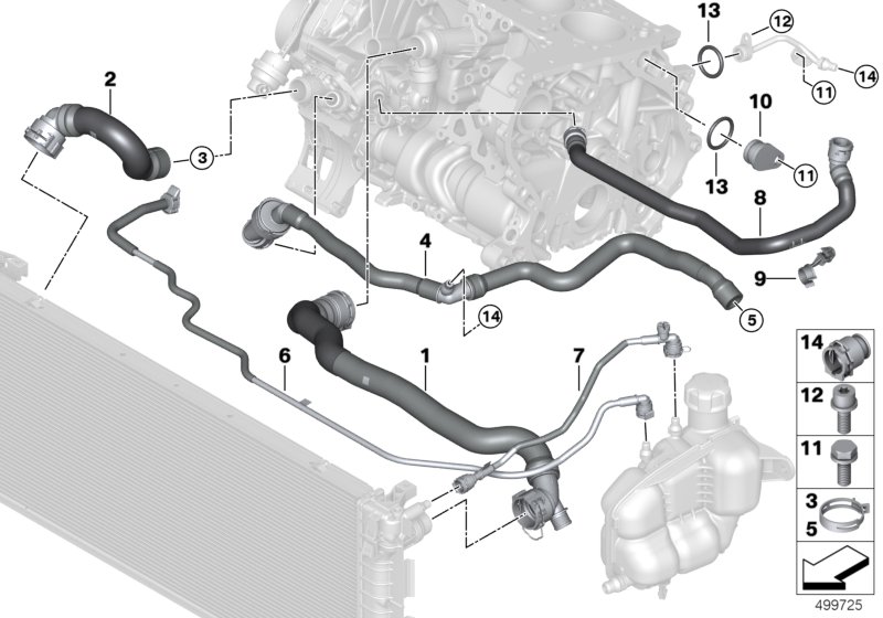 Picture board Cooling system coolant hoses for the BMW 1 Series models  Original BMW spare parts from the electronic parts catalog (ETK) for BMW motor vehicles (car)   Cap, Clamp, Clip, Cover, Hex Bolt with washer, Hose clamp, Hose for expansion tank, Hos