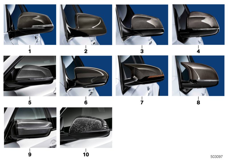 Picture board M Performance exterior mirror caps for the BMW X Series models  Original BMW spare parts from the electronic parts catalog (ETK) for BMW motor vehicles (car) 