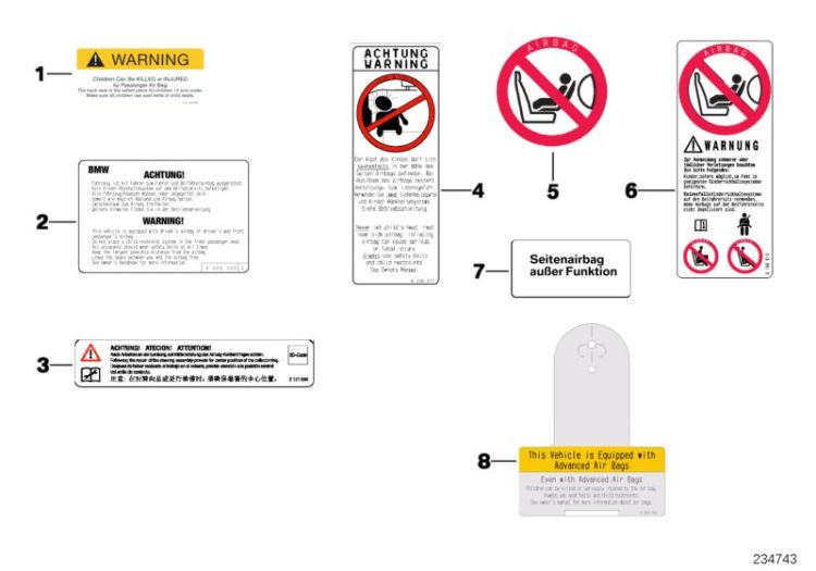 Original BMW Instruction notice, Passenger's airbag  (71212122545)