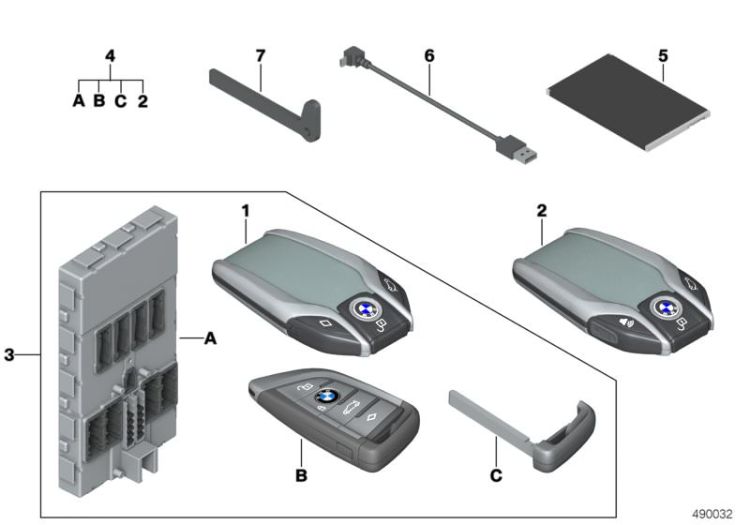 BMW display key, Number 02 in the illustration