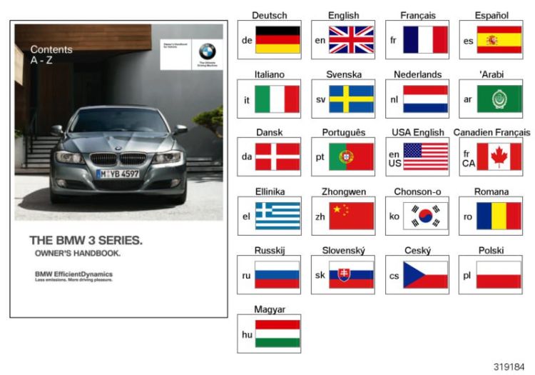 Notice utilisation E90, E91 sans iDrive ->48480010691