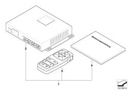 Radio remote control Settop-Box