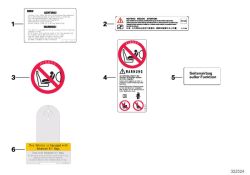 Rótulo de indicaciones airbag acompañ. zh (71239359015)