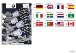 BMW original Información técnica en italiano Z8 Roadster E52 ALLE MODELLE (01440156988) (01440156988)