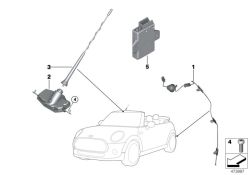 GSM-Notfall-Antenne 