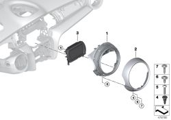 Strumentazione centrale Basis